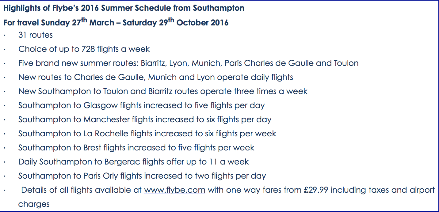 Overview of the airline's summer schedule operations for 2016 in Southampton.